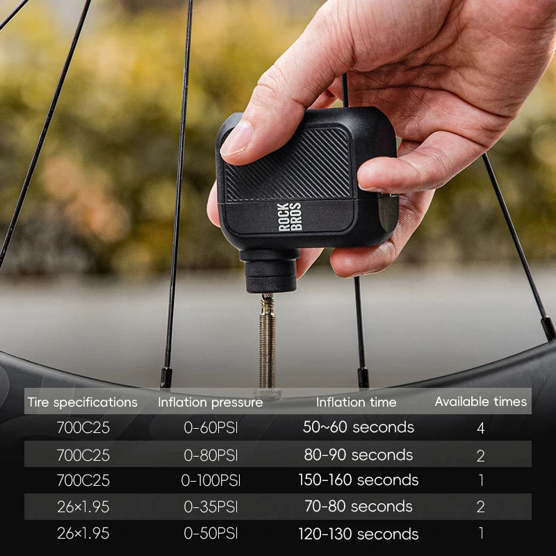 Portable Mini Electric Bicycle Pump 100PSI Type-C Rechargeable