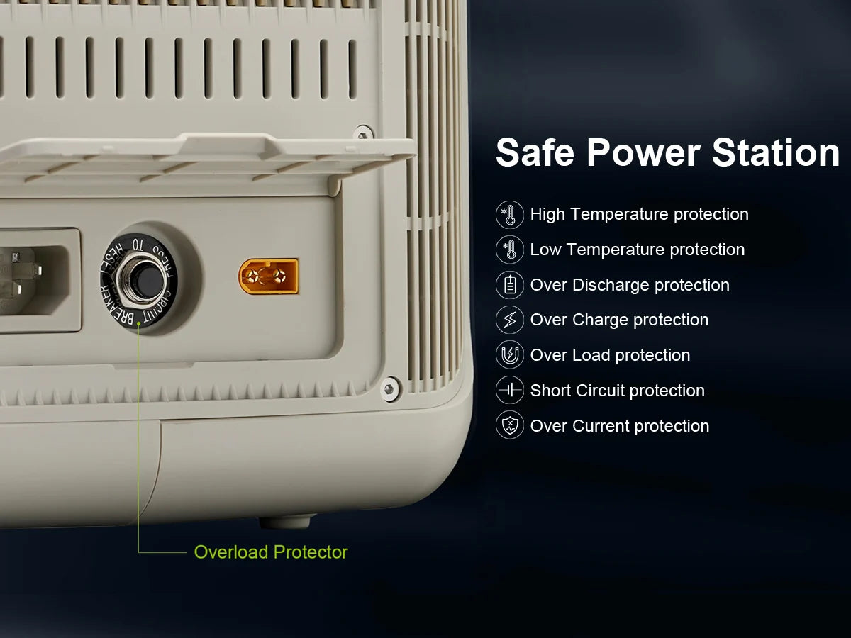 Portable Power Generator Station with Portable Solar Panel (option)