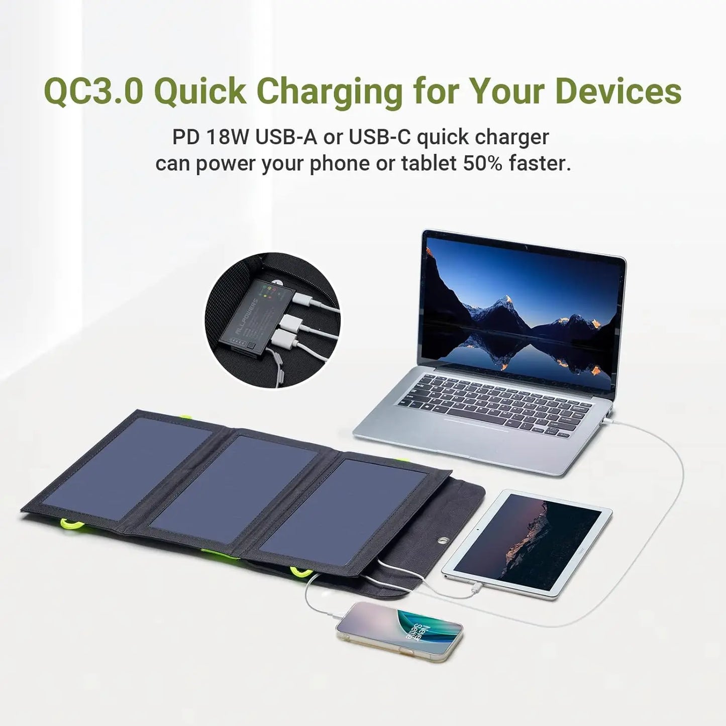 High Efficiency Flexible Foldable Solar Panel 5V Battery Charger 21W