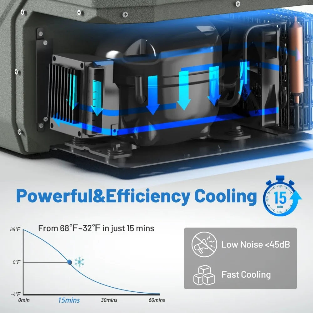 High quality 12/24V DC 110~240 Volt AC Volt Portable Refrigerator