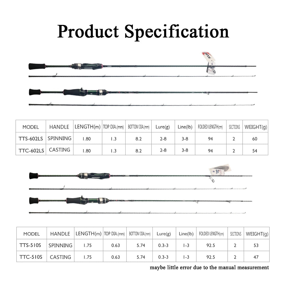 KUYING Teton Carbon Spinning Casting Fast Speed Action Fishing Rod