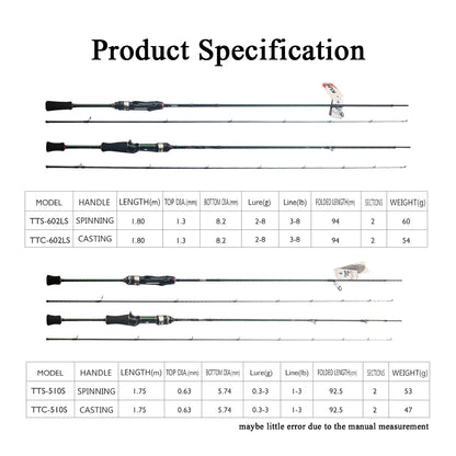 KUYING Teton Carbon Spinning Casting Fast Speed Action Fishing Rod