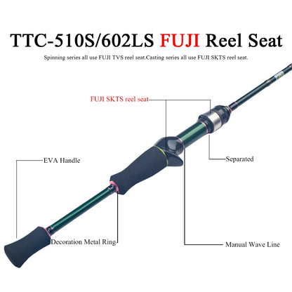 KUYING Teton Carbon Spinning Casting Fast Speed Action Fishing Rod