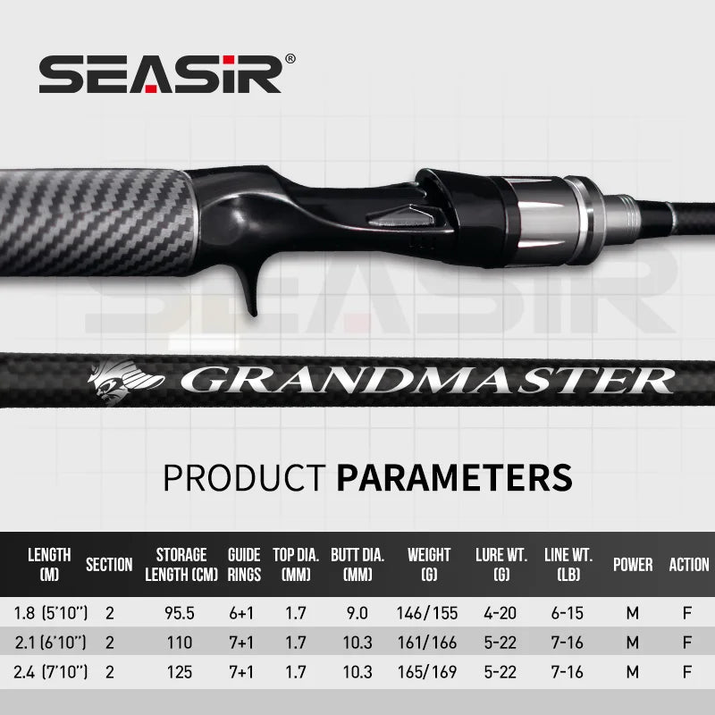 Seasir Grandmaster Spinning & Casting Fishing Rod