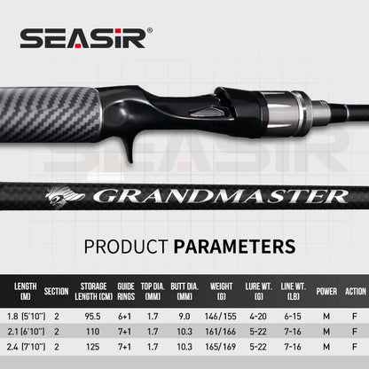 Seasir Grandmaster Spinning & Casting Fishing Rod