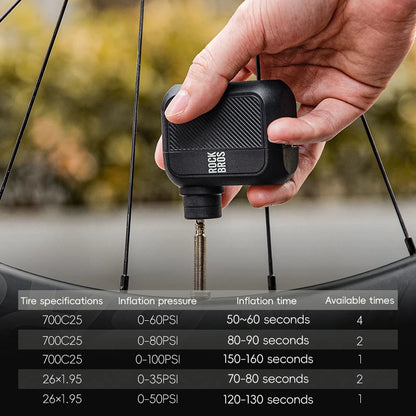 Portable Mini Electric Bicycle Pump 100PSI Type-C Rechargeable