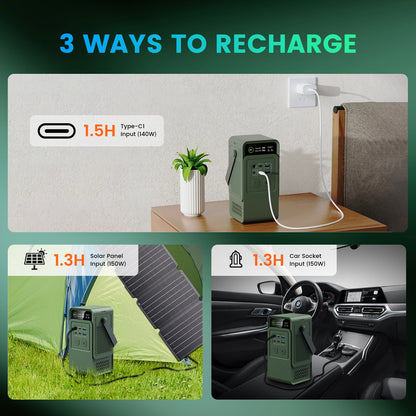 Portable Power Station 60000mAh Charger USB TYPE-C Port