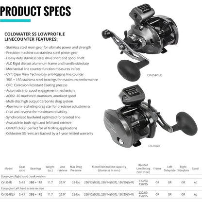 Low Profile Line Counter Graphite Frame Trolling Reel