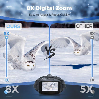 4K Night Vision Binoculars 3inch Screen 8X Digital Zoom With Tactical Light