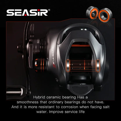 SEASIR Cast X2 Baitcasting Reel 7.3:1