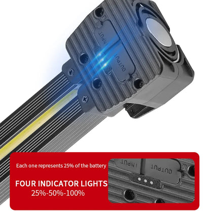 USB Rechargeable LED Emergency Floodlight IPX4 Waterproof
