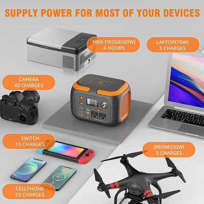 Portable Power Station, 110V AC Outlets Solar Generator