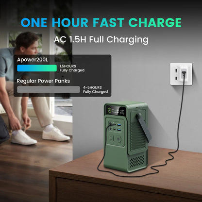 Portable Power Station 60000mAh Charger USB TYPE-C Port
