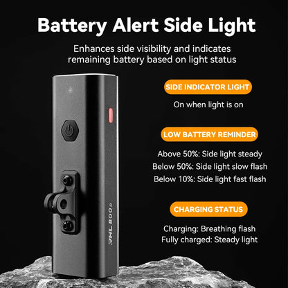 IPX6 Type-c Rechargeable Bicycle Headlight LED 400/800/1000/1500LM