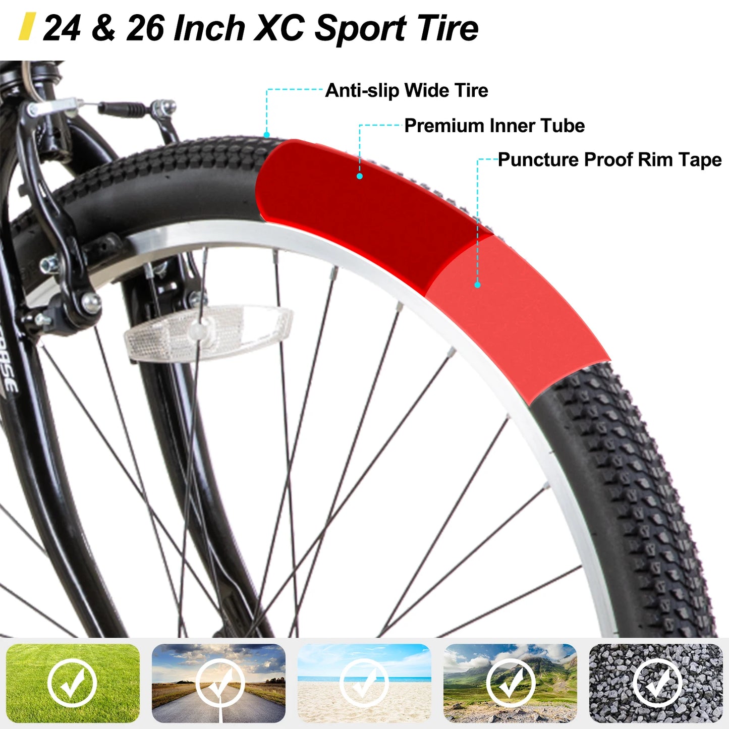 Mountain Bike for Men Women, 21 Speeds High-Carbon Steel Frame