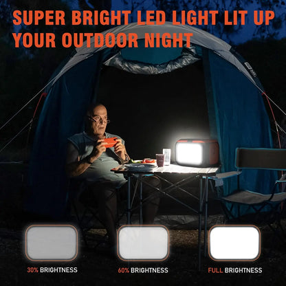 Portable Power Station, 110V AC Outlets Solar Generator