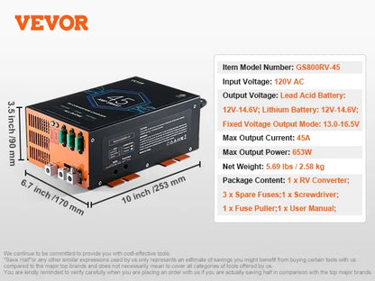 RV Converter 110V AC to 12VDC  4Stage Smart Charging 13V to 16.5V