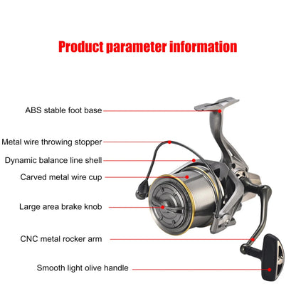 Stainless Steel Spinning Fishing Reel 17+1 Bearing Fixed Spool