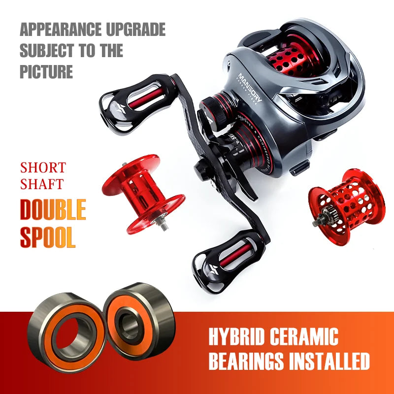 Baitcasting Fishing Reel 1 7.3:1 HS Ratio