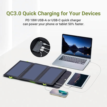 High Efficiency Flexible Foldable Solar Panel 5V Battery Charger 21W