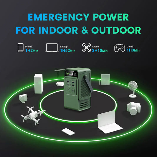 Portable Power Station 60000mAh Charger USB TYPE-C Port