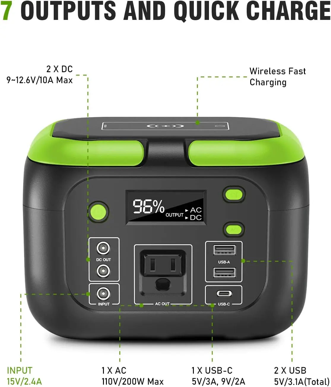 Portable Power Station, 110V AC Outlets Solar Generator