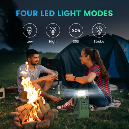 Portable Power Station 60000mAh Charger USB TYPE-C Port