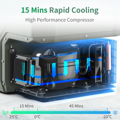 25L 35L 45L 12/24V DC 100-240V AC Portable Car Refrigerator Freezer 25L 35L 45
