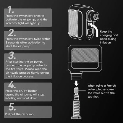 Portable Mini Electric Bicycle Pump 100PSI Type-C Rechargeable
